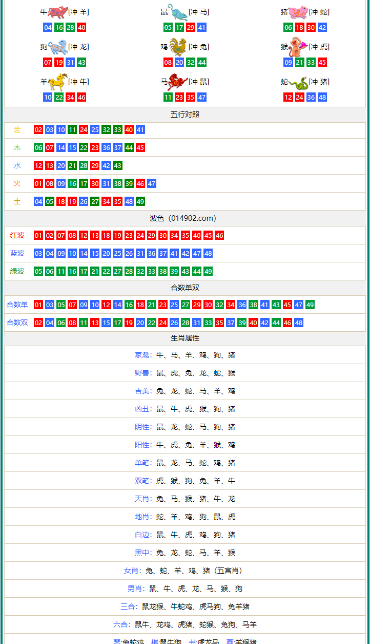 新澳门今晚开特马结果,可靠性操作方案_WearOS74.553