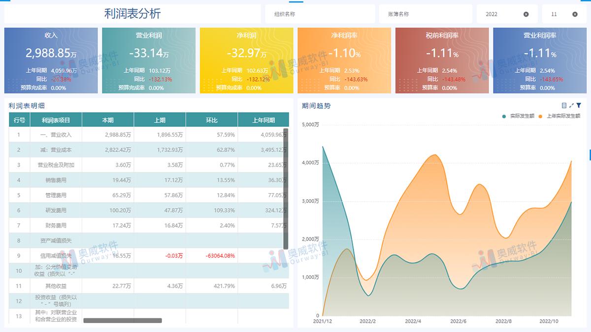 香港免费大全资料大全,定制化执行方案分析_Harmony85.589