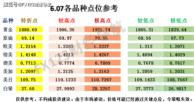 暮色森林 第2页