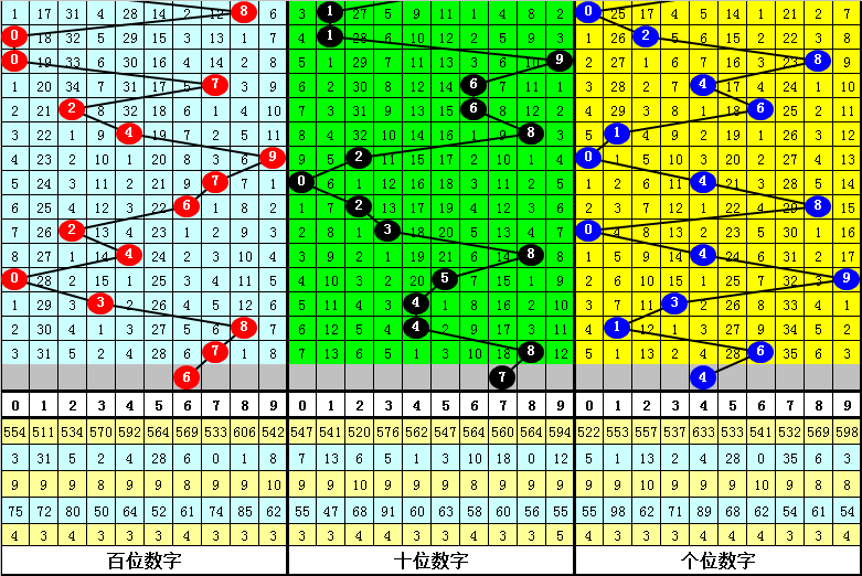 2024澳门六开奖彩查询记录,预测解答解释定义_精装版53.19