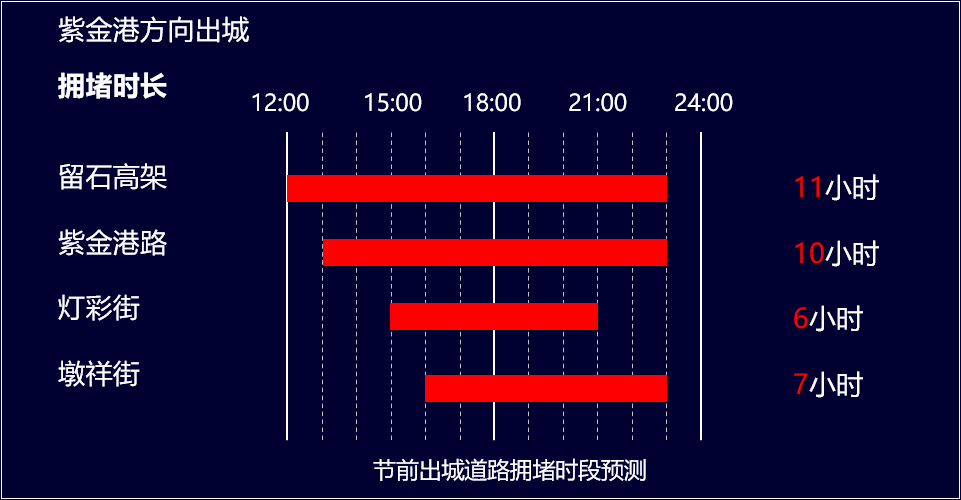 2024新奥开码结果,深层数据执行策略_iPad62.970