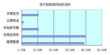 新澳历史开奖最新结果查询今天,现状说明解析_N版66.916