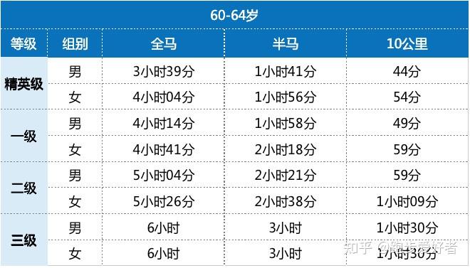 2024年新澳开奖结果记录查询表,正确解答定义_Linux69.674