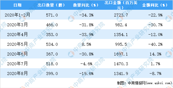 澳门精准的资料大全192集,实地考察数据分析_Superior14.662