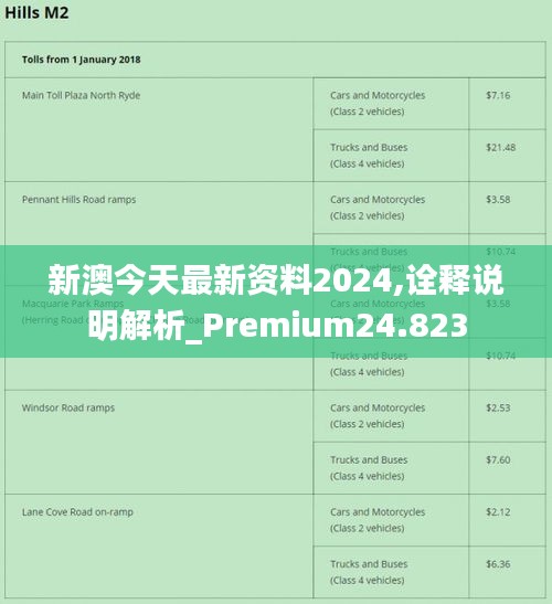 2024新澳正版免费资料,具体操作步骤指导_watchOS39.324