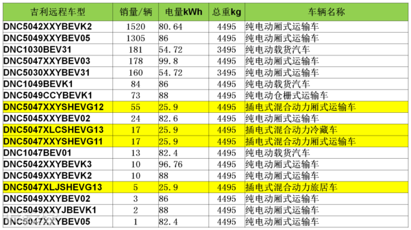 澳门六开奖结果2024开奖记录查询十二生肖排,深入数据策略设计_安卓版72.477