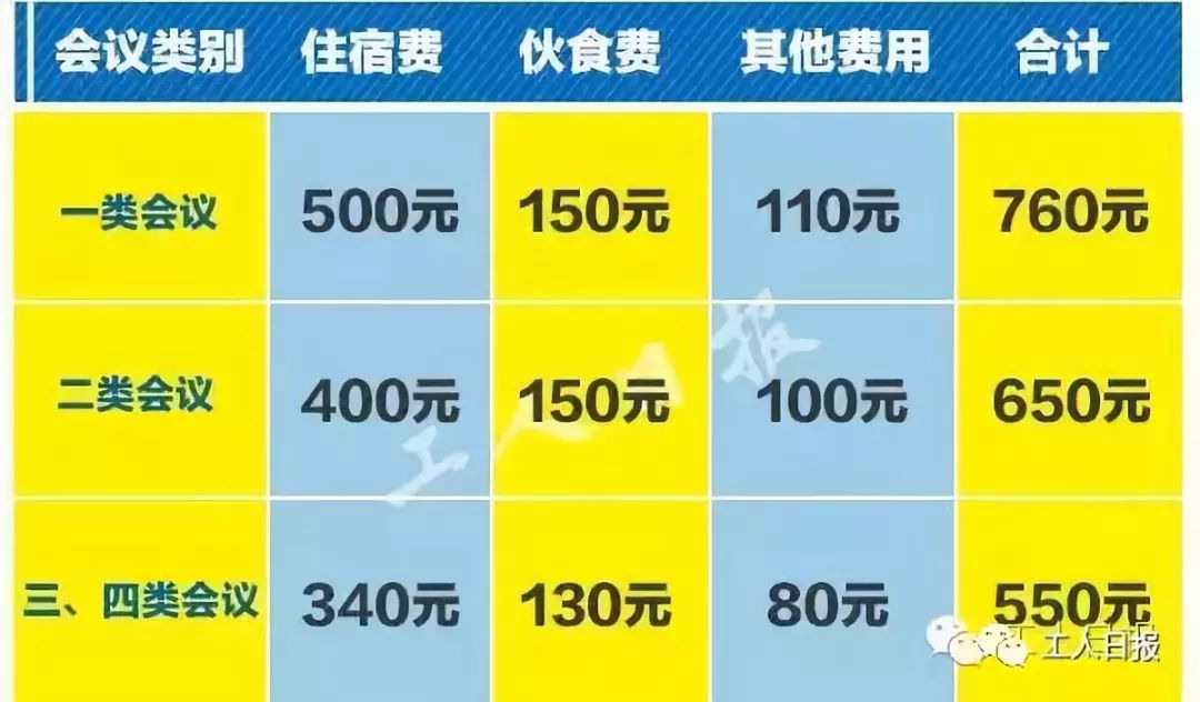 2024新澳天天免费资料,高速响应策略解析_潮流版91.813