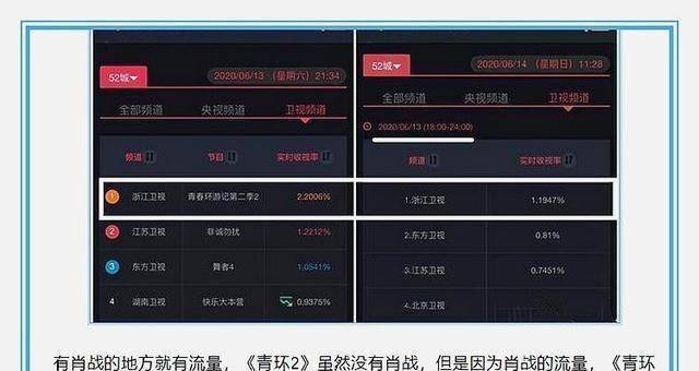 澳门三肖三码三期凤凰网诸葛亮,深层设计数据策略_界面版23.767