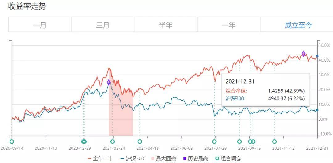 香港特马最正确免费资料,可靠策略分析_限量版21.75