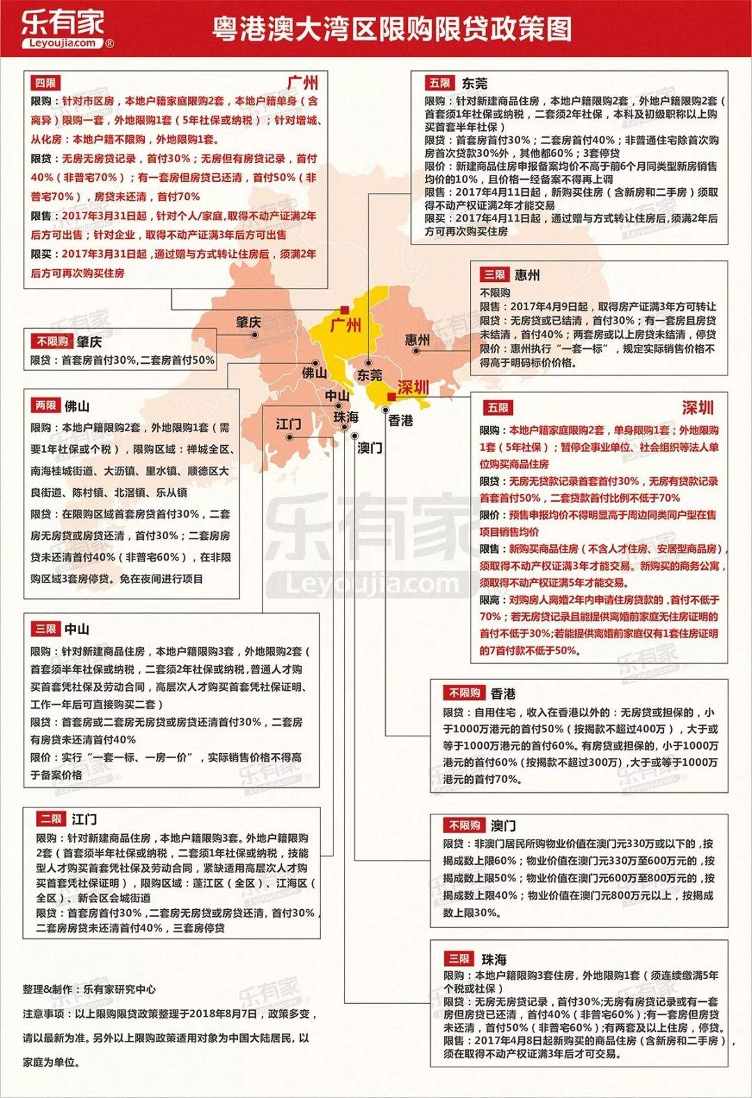 澳门广东会官网,深入研究解释定义_理财版92.259