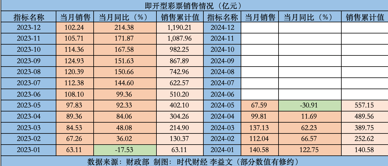 2024年12月14日 第25页