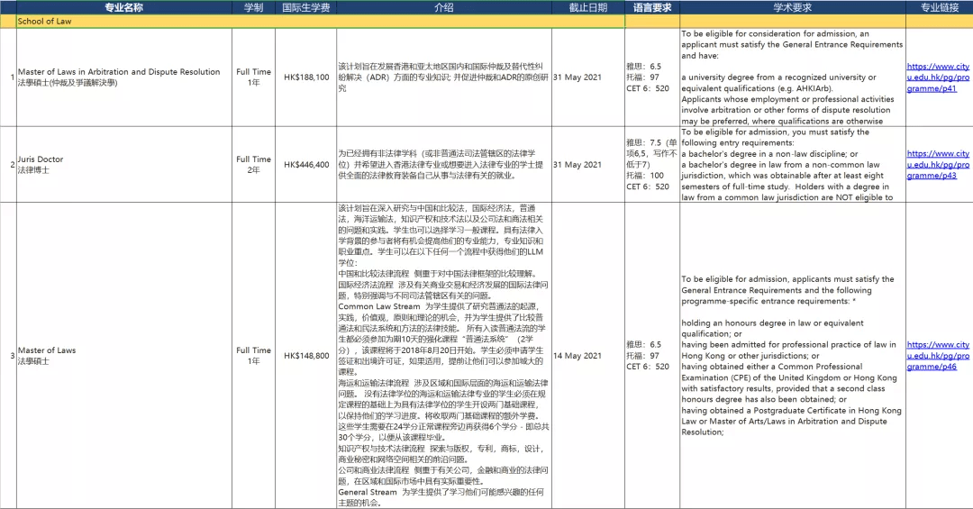 2024年香港正版资料免费大全图片,实证解答解释定义_36068.836