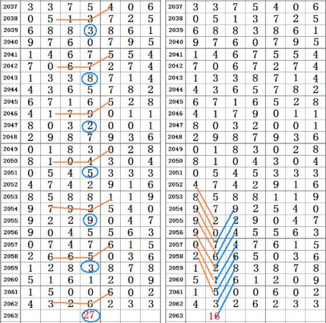 王中王72396.cσm.72326查询精选16码一,定性解读说明_尊贵款80.502