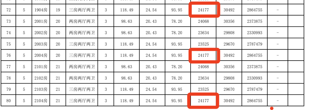 118开奖站一一澳门,重要性说明方法_Elite23.176