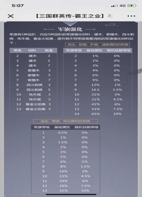 2024年澳门免费公开资料,系统化分析说明_精英版31.36