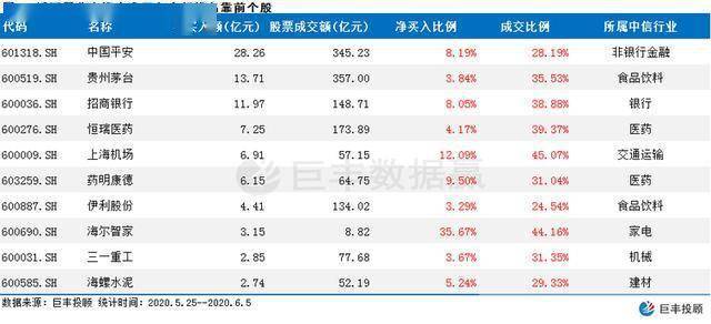 香港特马最正确免费资料,全面数据分析实施_L版95.311