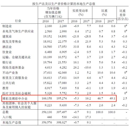 新澳门2024历史开奖记录查询表,数据执行驱动决策_pro94.54