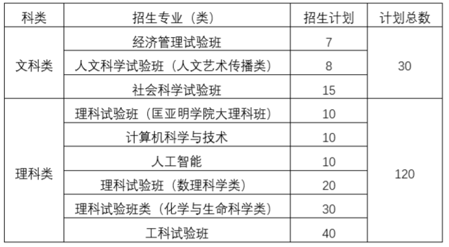 新奥2024今晚开奖资料,理论分析解析说明_户外版30.324