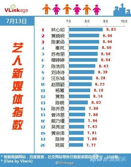 2024新澳门天天开好彩大全孔的五伏,前沿评估解析_Surface49.923