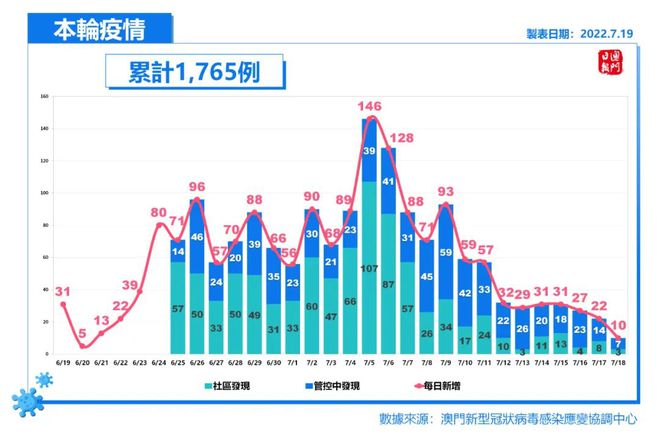 澳门六开奖结果2024开奖,预测解读说明_精装版25.229