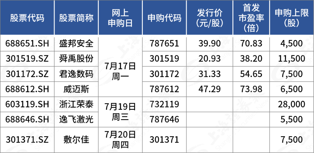 2024新澳门6合彩官方网,安全策略评估_MT25.321