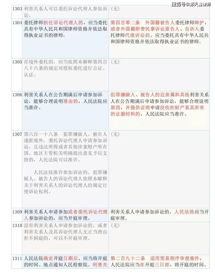 澳门一码一肖一恃一中240期,国产化作答解释落实_专业版32.70