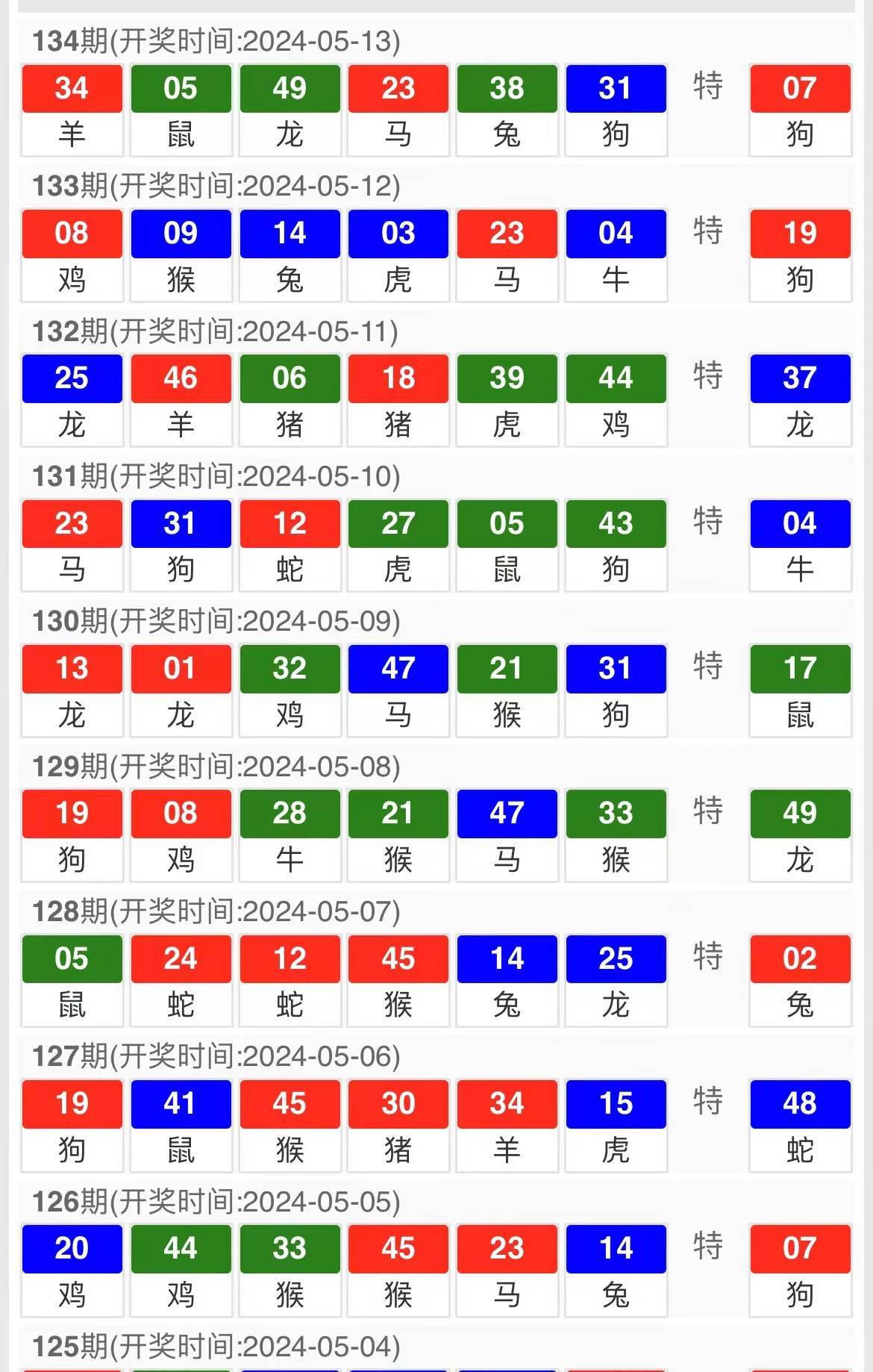 4949澳门特马今晚开奖53期,实地验证数据应用_移动版43.179