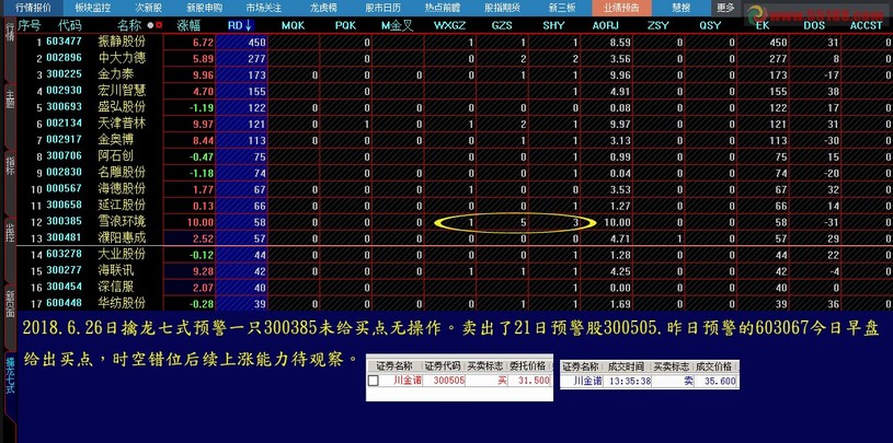 7777788888王中王开奖十记录网一,安全策略评估方案_BT49.969