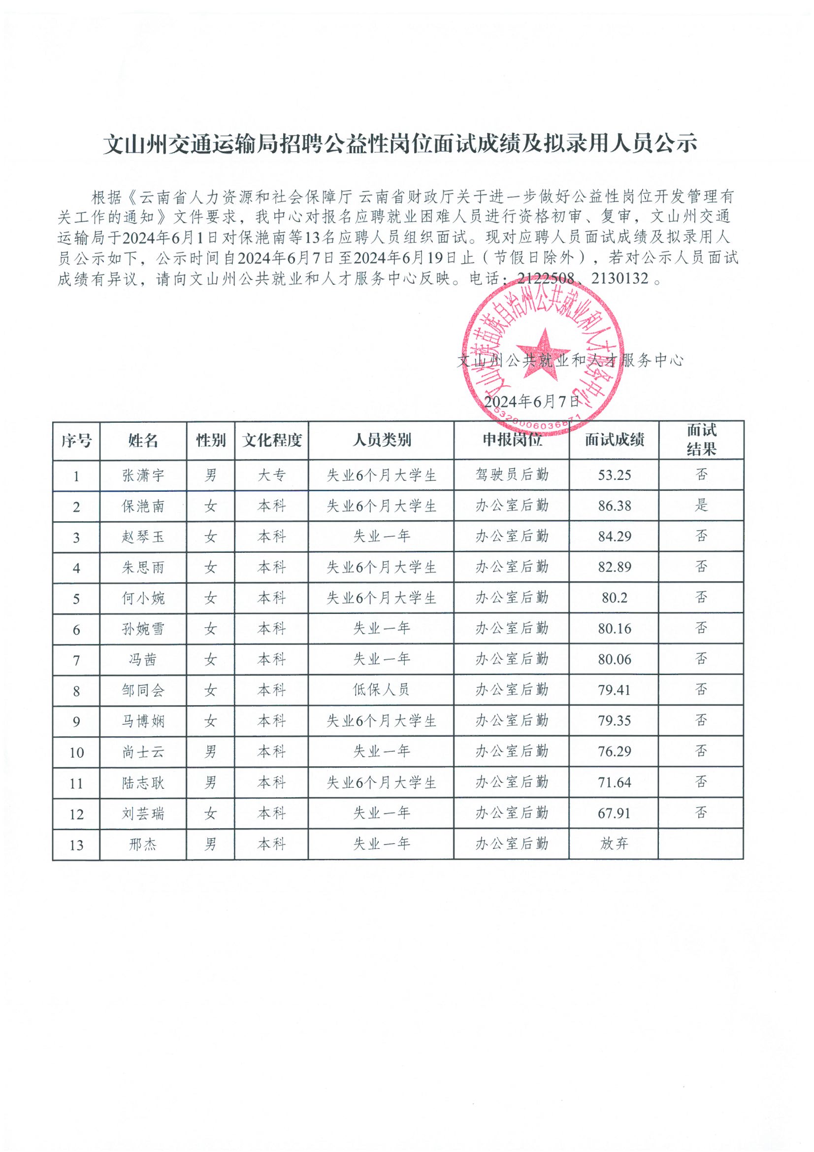 暮光之城 第2页