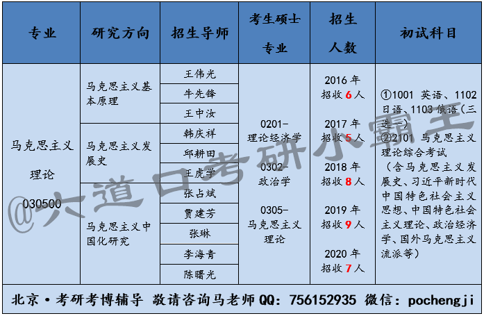 二四六香港资料期期中准,理论分析解析说明_特别版41.190