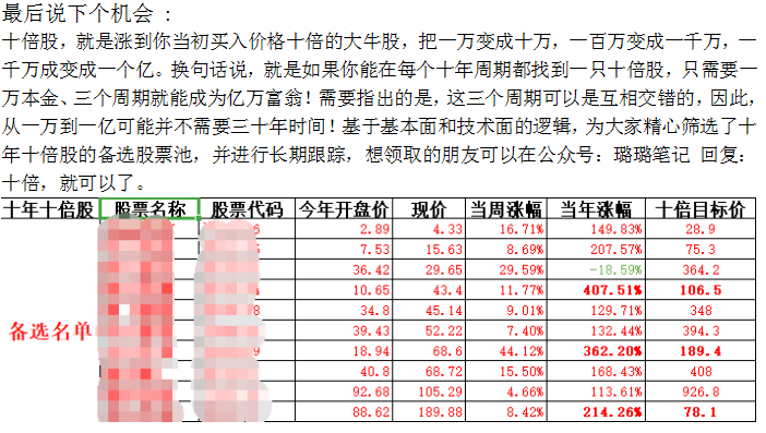 新澳门今晚必开一肖一特,统计数据解释定义_领航版59.894