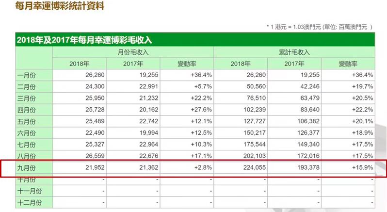 奥门天天开奖码结果2024澳门开奖记录4月9日,前沿解析说明_RemixOS42.63