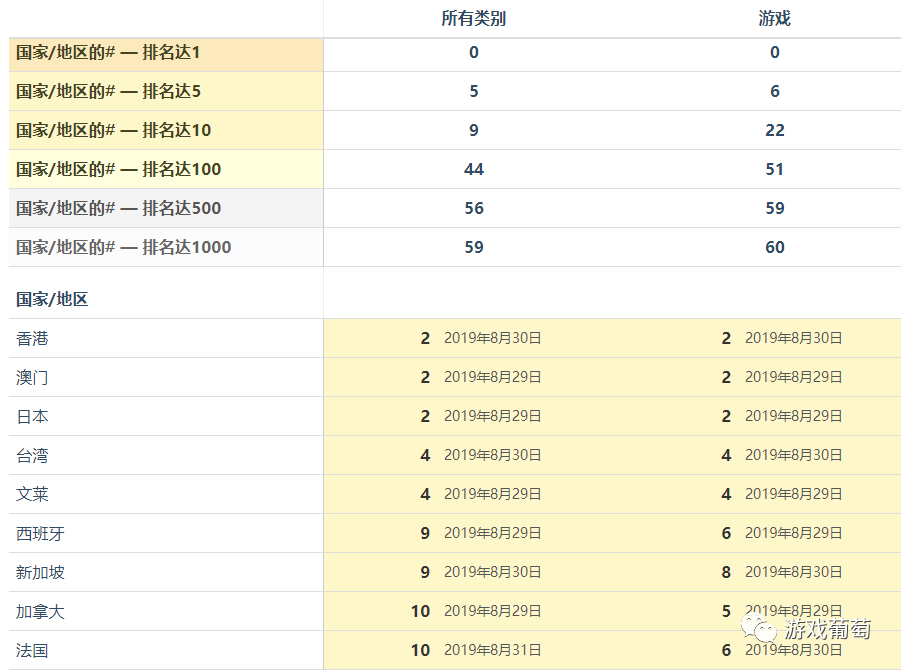 新奥门开奖记录,准确资料解释定义_界面版42.958