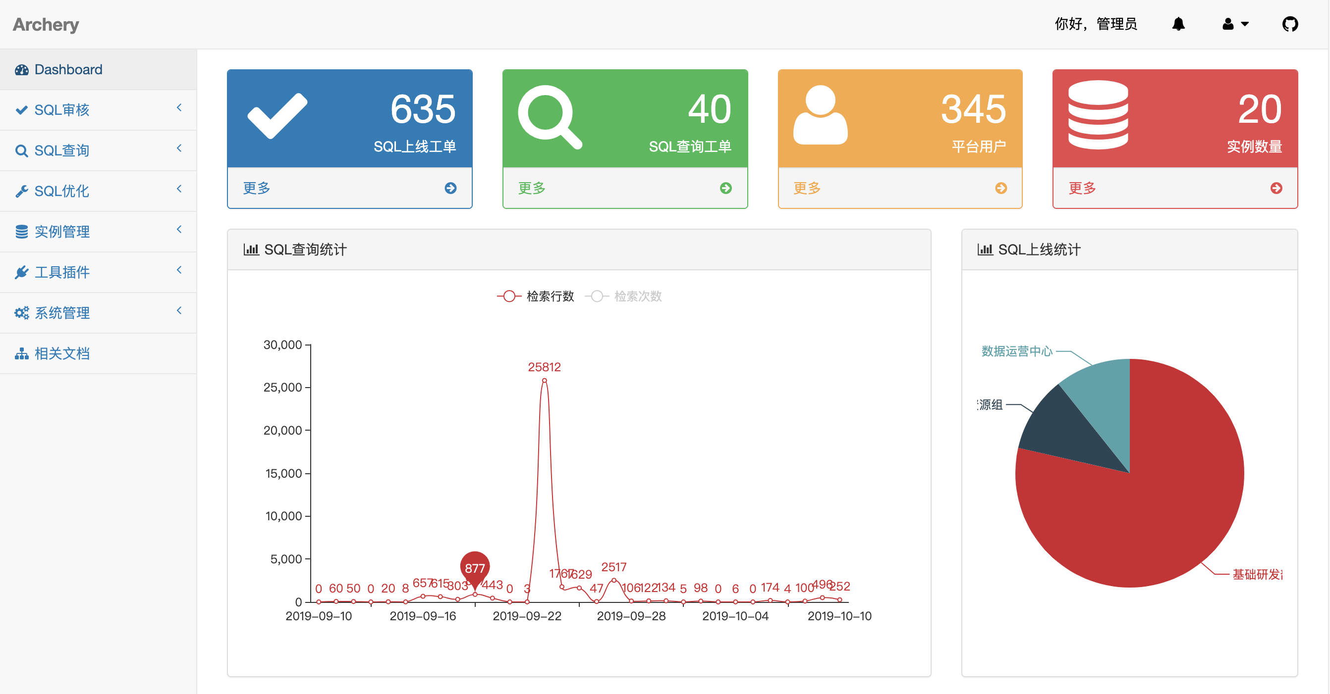 广东八二站澳门资料查询,全面数据应用执行_AR版53.427