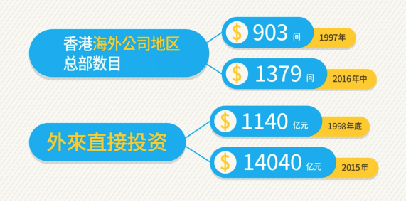 香港最快免费资料大全,数据资料解释落实_社交版57.813