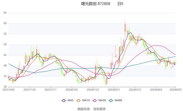 2024年澳门今晚开奖结果,权威分析解释定义_基础版66.730