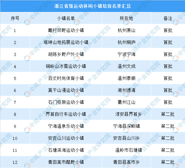 2024澳门特马今晚开奖4月8号,深入解析策略数据_复刻版65.670