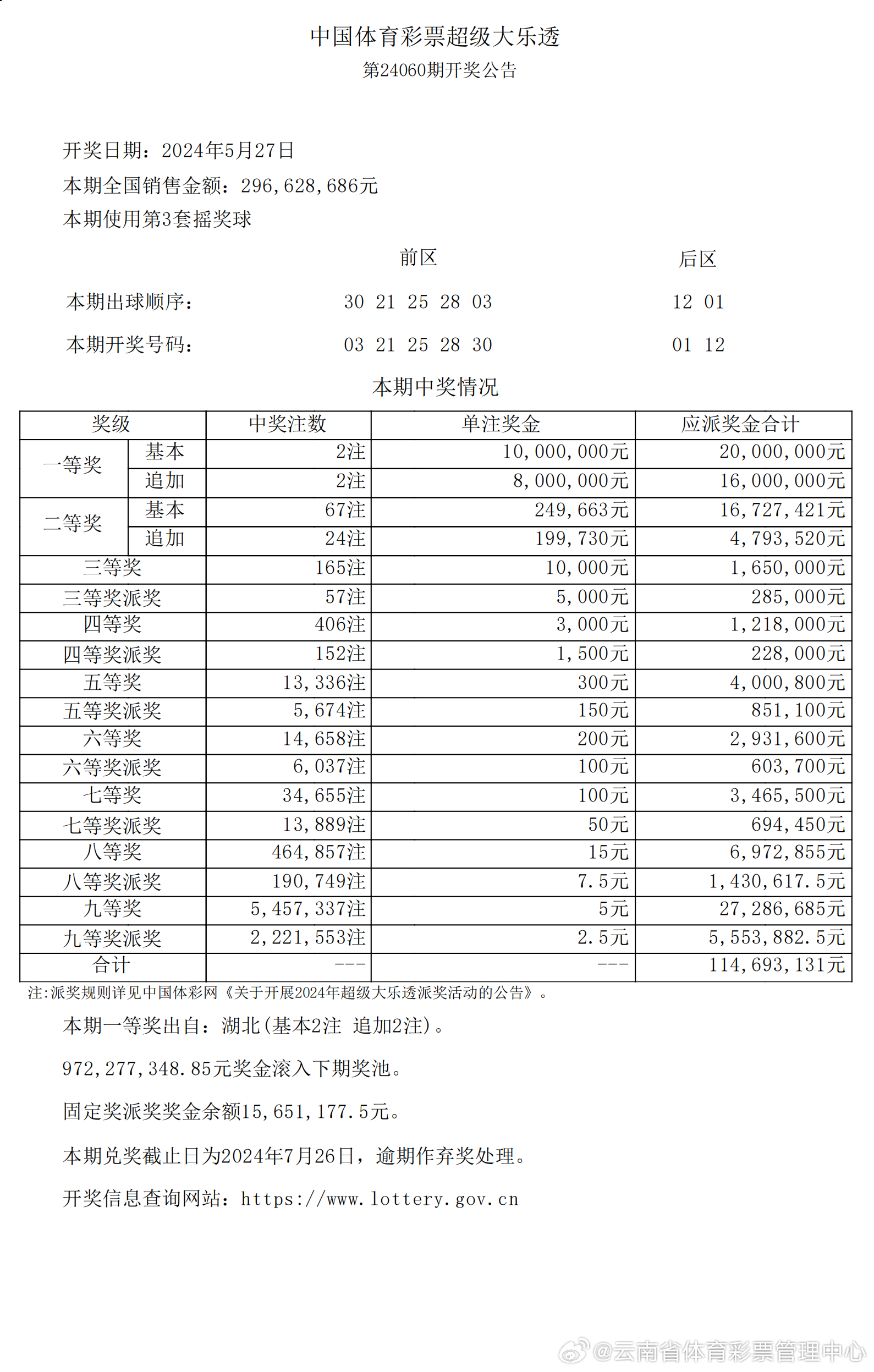 染黛如诗 第2页