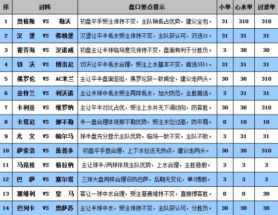 2024澳门开奖结果记录,定量解答解释定义_网红版41.914