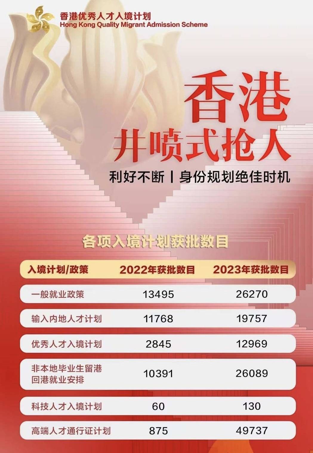 香港最准的资料免费公开2023,迅捷解答方案设计_Premium59.446