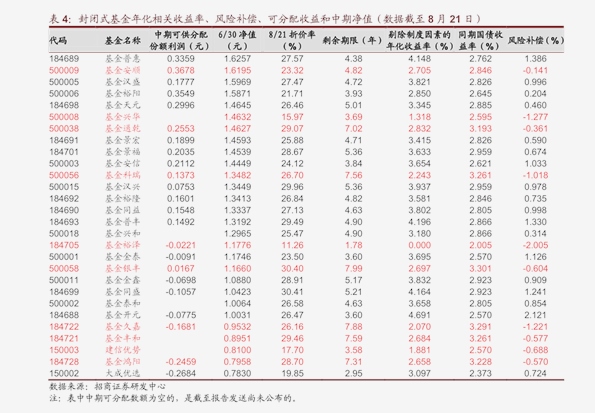 7777788888精准跑狗图特色,安全解析策略_特别版33.597