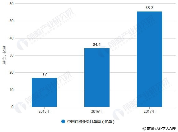 2024新澳精准资料免费,实地考察数据分析_Holo55.957