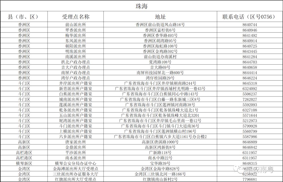 澳门六开奖结果今天开奖记录查询,绝对经典解释落实_精简版105.220