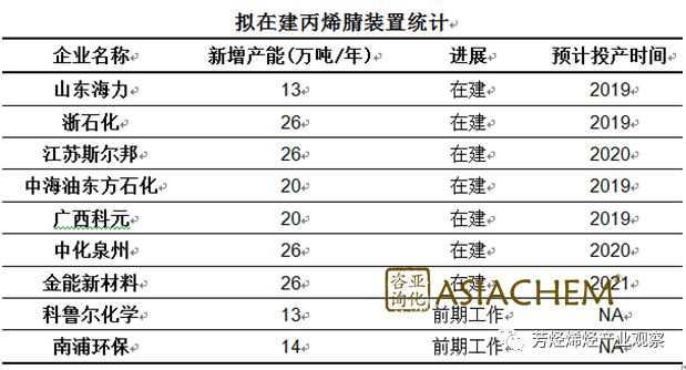 小鱼儿论坛,收益成语分析定义_Tizen12.95