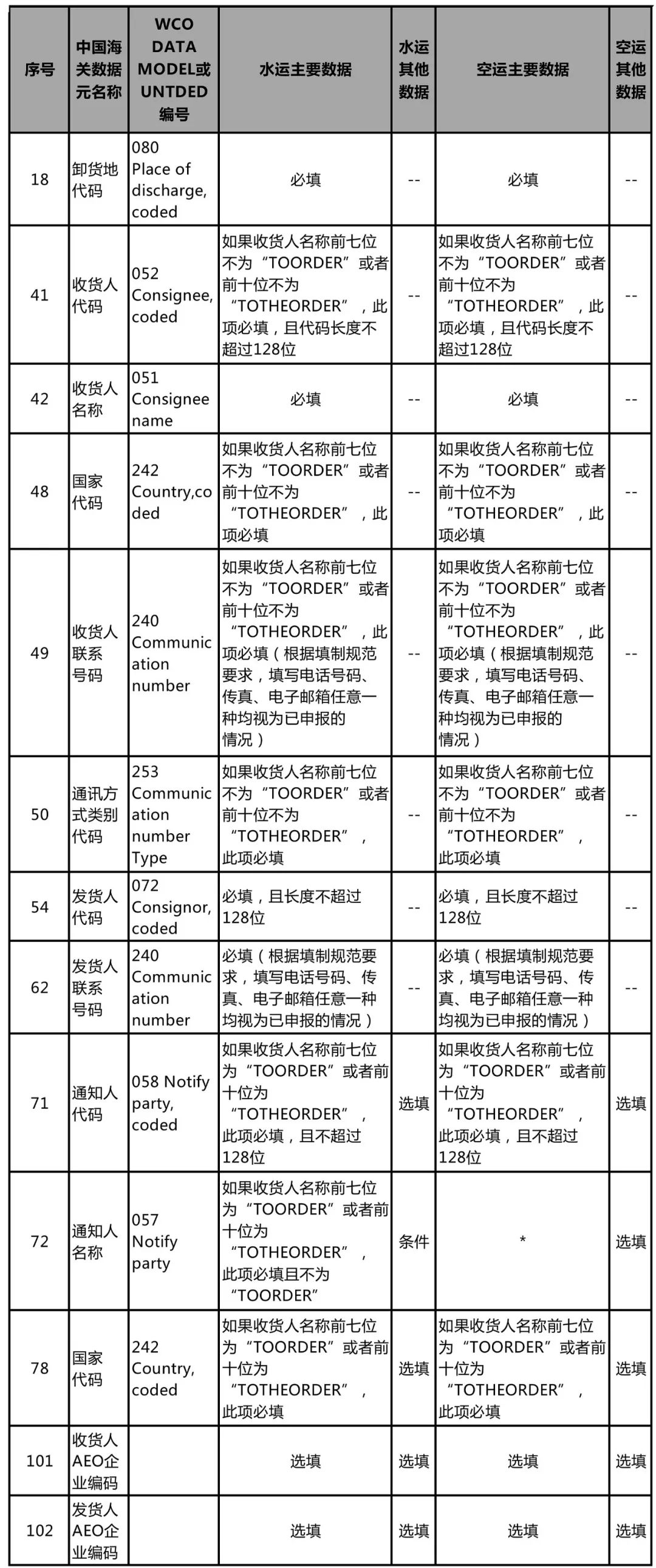 香港正版资料全年免费公开一,国产化作答解释落实_免费版69.96