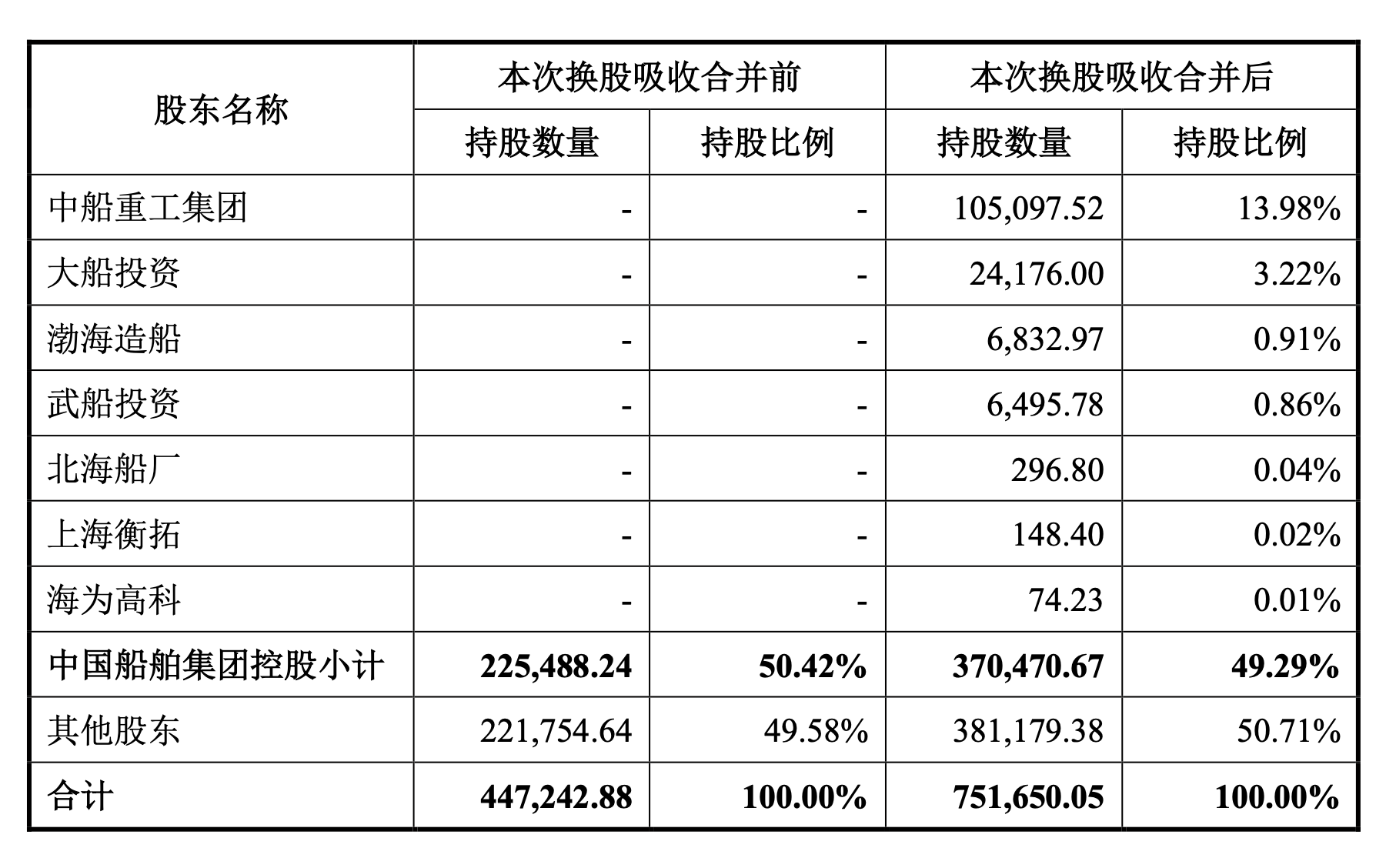 今日新澳门开奖结果,定制化执行方案分析_钻石版2.823