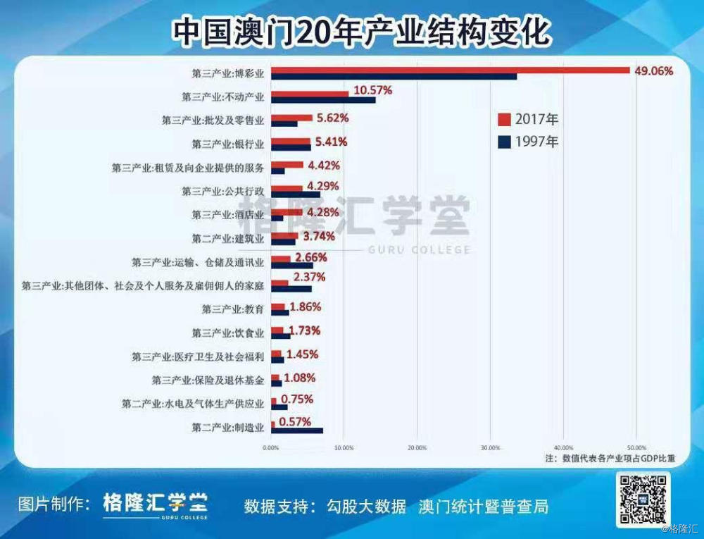 澳门最精准正最精准龙门蚕,深度数据解析应用_AR版91.682