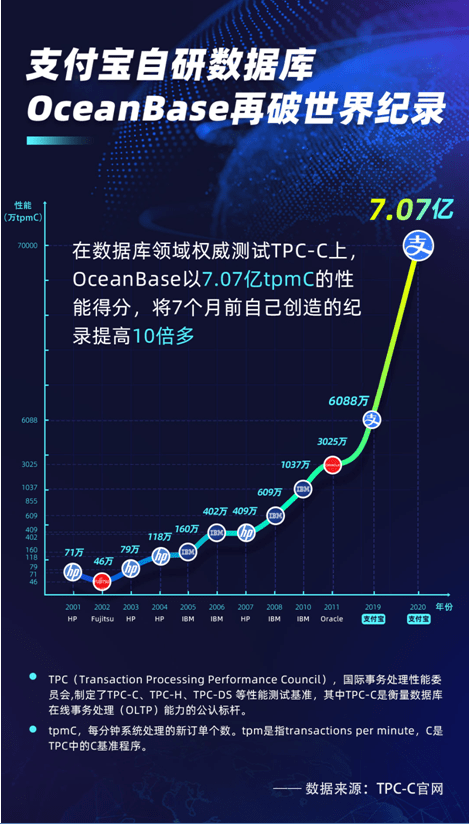 2024年新澳开奖结果+开奖记录,数据导向方案设计_AR版38.202