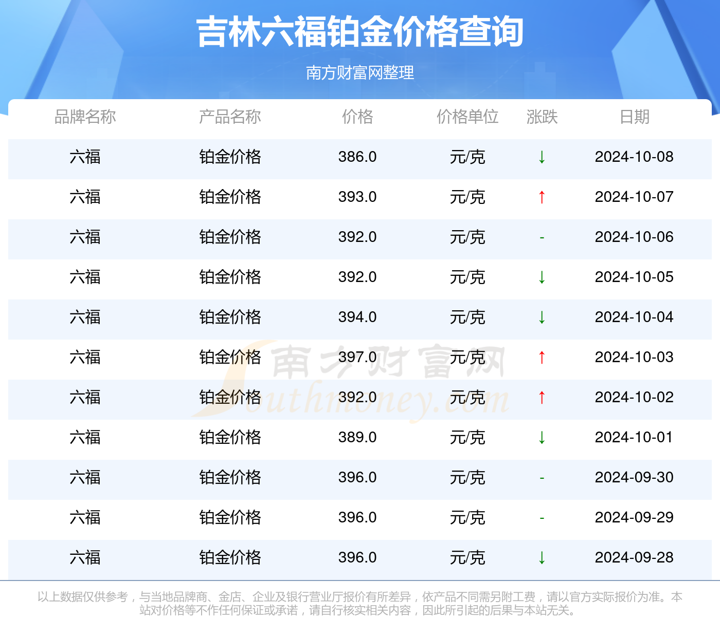 2024年澳门精准免费大全,实地数据分析计划_专属款51.385