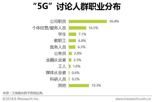 公告信息 第134页